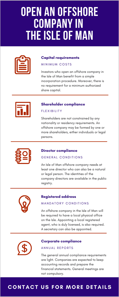 Open an offshore company in the Isle of Man.png